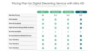 Pricing Plan For Digital Streaming Service With Ultra HD Ppt Infographic Template Examples PDF