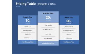 Pricing Table Template Ppt PowerPoint Presentation Styles Guide