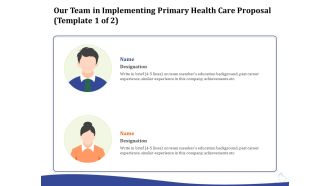 Primary Healthcare Implementation Service Our Team In Implementing Primary Health Care Proposal Slides PDF