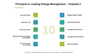 Principles In Leading Change Management Involve Every Layer Ppt PowerPoint Presentation Model Graphics Design