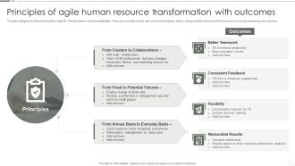 Principles Of Agile Human Resource Transformation With Outcomes Template PDF
