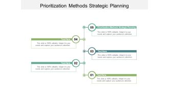 Prioritization Methods Strategic Planning Ppt PowerPoint Presentation Ideas Layouts Cpb
