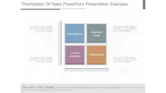 Prioritization Of Tasks Powerpoint Presentation Examples