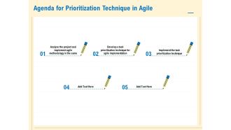 Prioritization Techniques For Software Development And Testing Agenda For Prioritization Technique In Agile Icons PDF