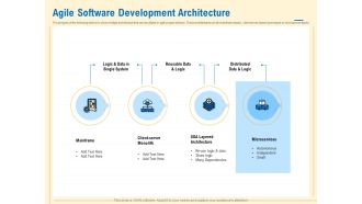Prioritization Techniques For Software Development And Testing Agile Software Development Architecture Designs PDF
