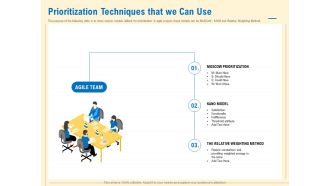 Prioritization Techniques For Software Development And Testing Prioritization Techniques That We Can Use Structure PDF