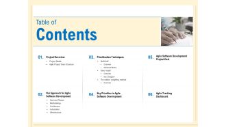 Prioritization Techniques For Software Development And Testing Table Of Contents Topics PDF