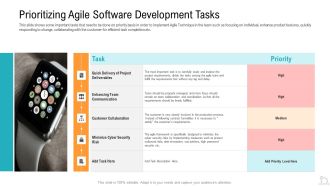 Prioritizing Agile Software Development Tasks Clipart PDF