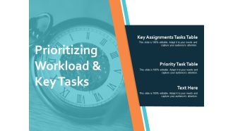 Prioritizing Workload And Key Tasks Ppt PowerPoint Presentation Pictures Brochure