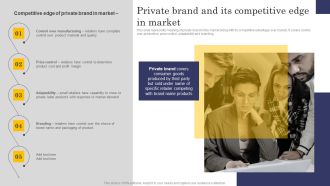 Private Brand And Its Competitive Edge In Market Rules PDF