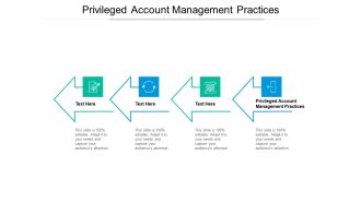 Privileged Account Management Practices Ppt PowerPoint Presentation Infographics Design Inspiration Cpb Pdf