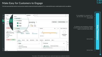Proactive Consumer Solution And How To Perform It Make Easy For Customers To Engage Download PDF