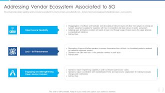 Proactive Method For 5G Deployment By Telecom Companies Addressing Vendor Ecosystem Associated To 5G Mockup PDF