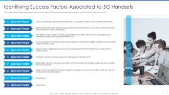 Proactive Method For 5G Deployment By Telecom Companies Identifying Success Factors Associated To 5G Handsets Structure PDF