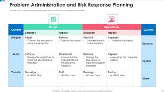 Problem Administration And Risk Response Planning Download PDF
