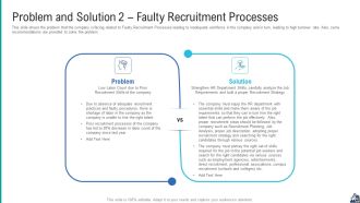 Problem And Solution 2 Faulty Recruitment Processes Formats PDF