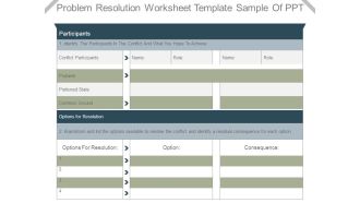 Problem Resolution Worksheet Template Sample Of Ppt