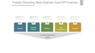 Problem Resolving Steps Example Good Ppt Example