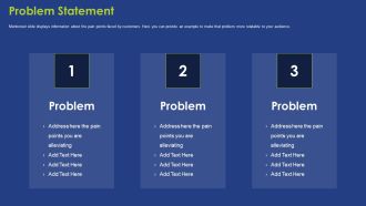 Problem Statement Ppt Styles Model PDF