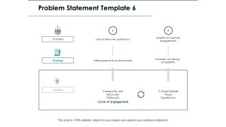 Problem Statement Strategy Ppt PowerPoint Presentation Show Gridlines
