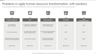 Problems In Agile Human Resource Transformation With Solutions Summary PDF