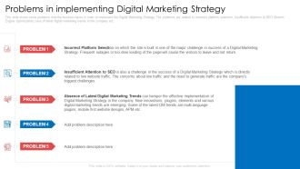 Problems In Implementing Digital Marketing Strategy Ppt Icon Topics PDF