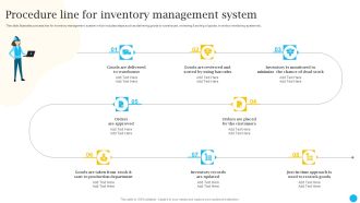 Procedure Line For Inventory Management System Icons PDF