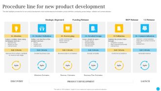 Procedure Line For New Product Development Rules PDF