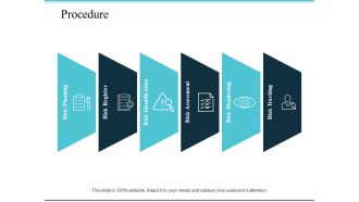 Procedure Ppt PowerPoint Presentation Professional Display