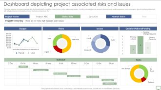 Procedure To Establish Project Administration Program Dashboard Depicting Project Associated Risks And Issues Mockup PDF