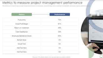 Procedure To Establish Project Administration Program Metrics To Measure Project Management Performance Guidelines PDF