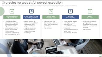 Procedure To Establish Project Administration Program Strategies For Successful Project Execution Mockup PDF