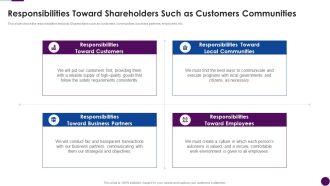 Procedure To Identify The Shareholder Value Responsibilities Toward Shareholders Such As Customers Diagrams PDF