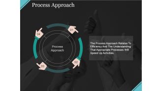 Process Approach Ppt PowerPoint Presentation Model Vector