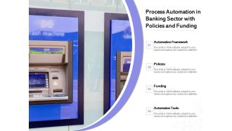 Process Automation In Banking Sector With Policies And Funding Ppt PowerPoint Presentation Model Layouts PDF