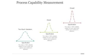 Process Capability Measurement Tamplate 1 Ppt PowerPoint Presentation Guide