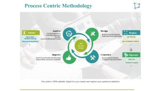 Process Centric Methodology Ppt PowerPoint Presentation Professional Topics