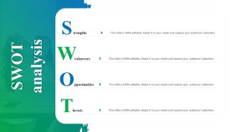 Process Enhancement Plan To Boost Sales Performance SWOT Analysis Demonstration PDF