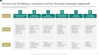 Process For Building A Customer Service Focused Strategic Approach Information PDF