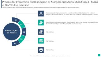 Process For Evaluation And Execution Of Mergers And Acquisition Step 4 Make A Gono Go Decision Pictures PDF