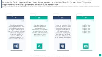 Process For Evaluation And Execution Of Mergers And Acquisition Step 6 Perform Due Diligence Negotiate A Definitive Inspiration PDF