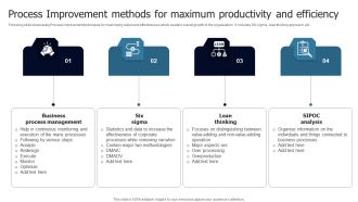 Process Improvement Methods For Maximum Productivity And Efficiency Structure PDF
