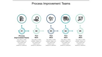 Process Improvement Teams Ppt PowerPoint Presentation Infographics Clipart Images Cpb