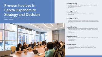 Process Involved In Capital Expenditure Strategy And Decision Ppt PowerPoint Presentation File Samples PDF