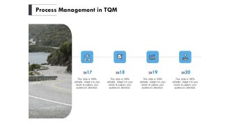 Process Management In TQM Ppt PowerPoint Presentation Styles Graphics Template