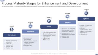 Process Maturity Stages For Enhancement And Development Ppt Model Format PDF