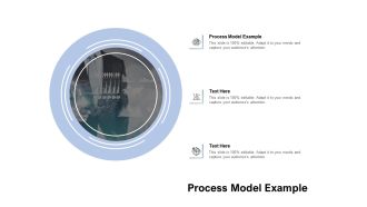 Process Model Example Ppt PowerPoint Presentation Styles Visual Aids Cpb Pdf