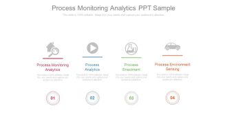 Process Monitoring Analytics Ppt Sample