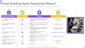 Process Optimization Through Product Life Process Management Techniques Team Building Guidelines PDF