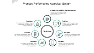 Process Performance Appraisal System Ppt PowerPoint Presentation Inspiration Influencers Cpb